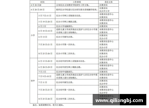 荔湾区中学排名？(广州私立高中排名榜？)